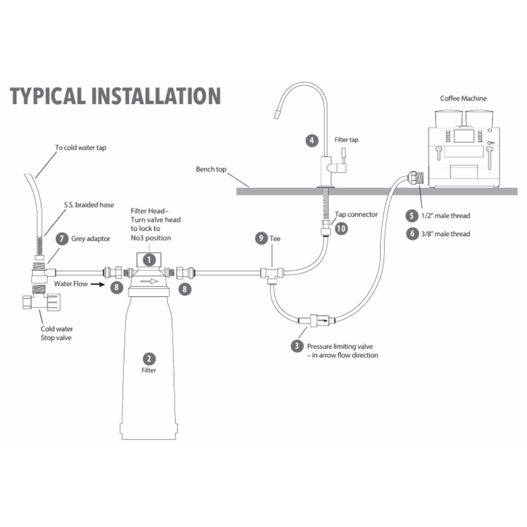 NOVO MINERAL+ UNDER-SINK FILTRATION KIT
