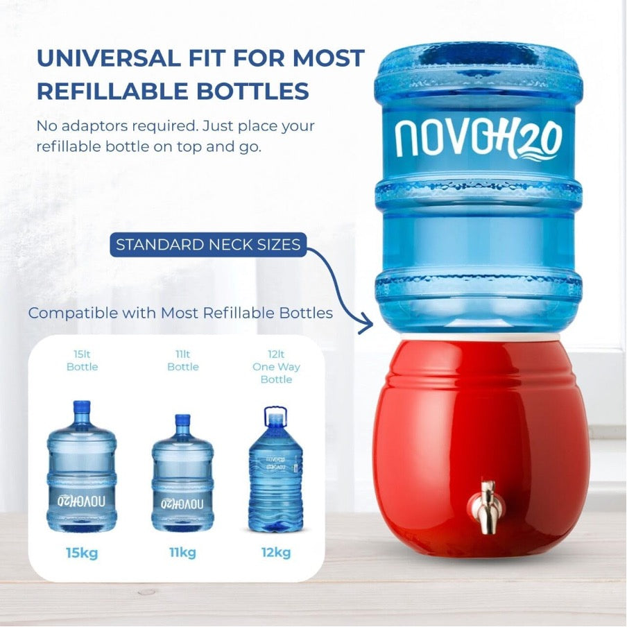 Premium Ceramic Dispenser – “Wonder Well - Sara” (Dispenser + 3 bottles)