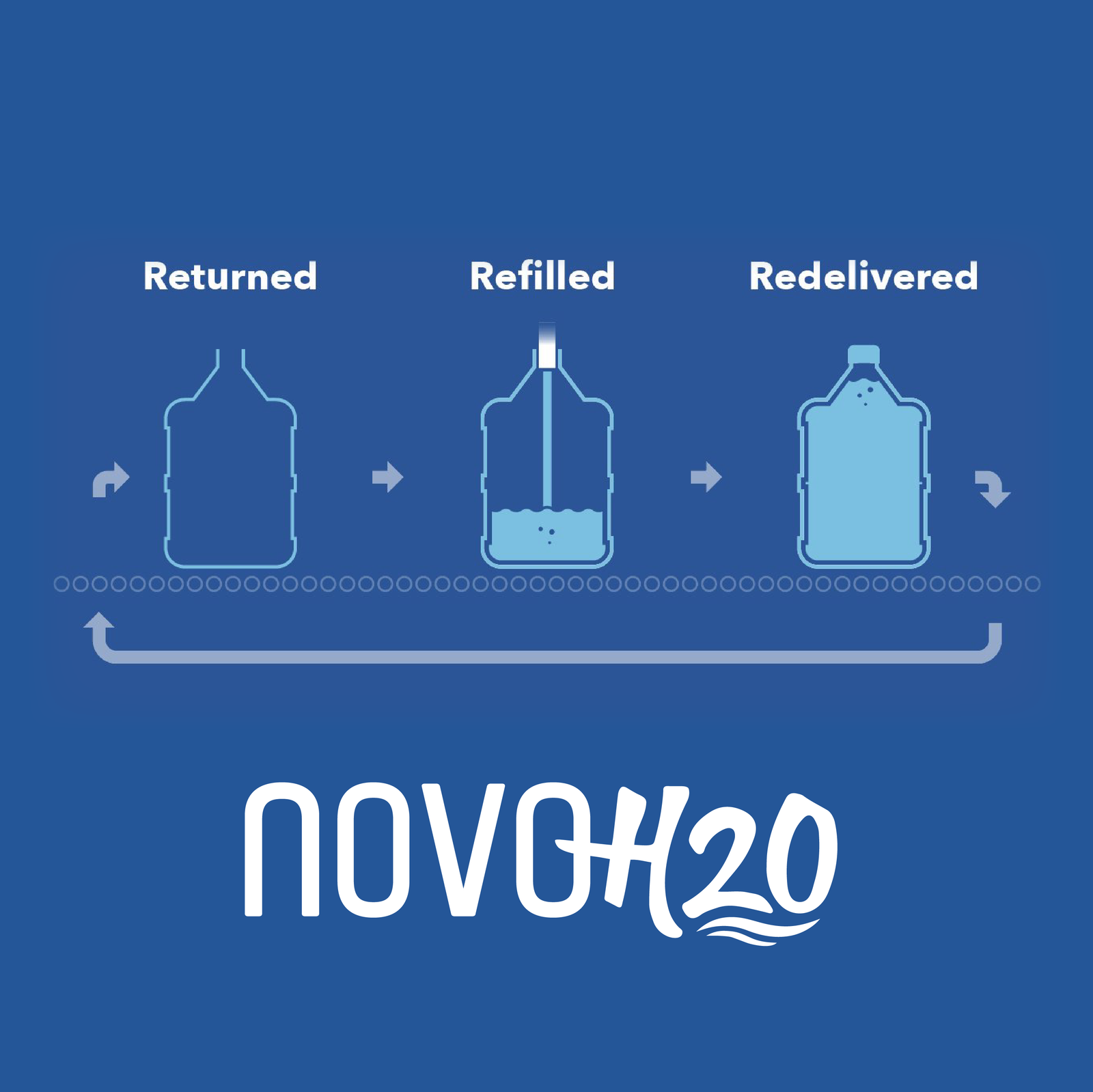 Spring Water (15L Returnable)