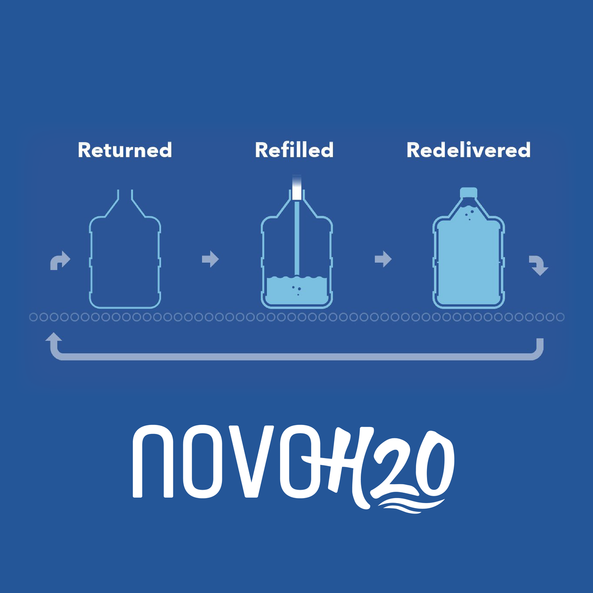 Spring Water - Bulk Buy (15L Returnable Bottle) - Buy 10 or more for $14.00 per bottle